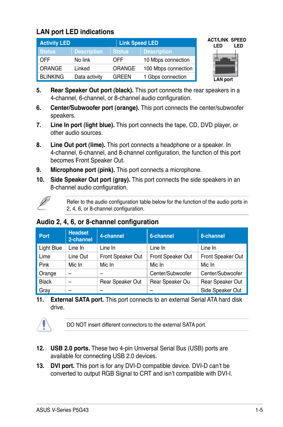 Lan.port.led.indications, Audio 2, 4, 6, or 8-channel configuration | Asus V2-P5G43 User Manual | Page 15 / 112