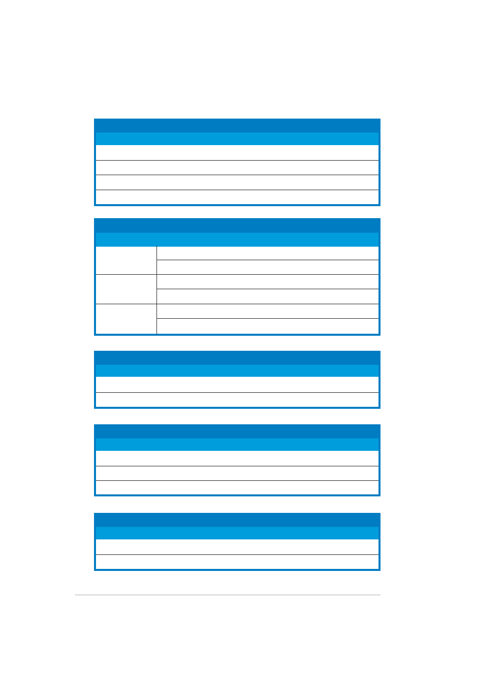 A.2 qualified vendors list (qvl), Appendix: references a-4 | Asus AP140R-E1 User Manual | Page 130 / 132