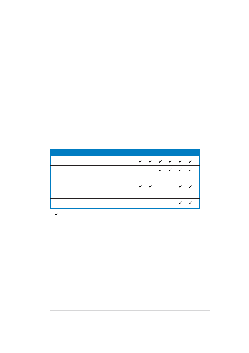 Parallel and serial ata hard disk configurations, On primary ide connector, On secondary ide connector | On sata connectors | Asus AP140R-E1 User Manual | Page 77 / 132