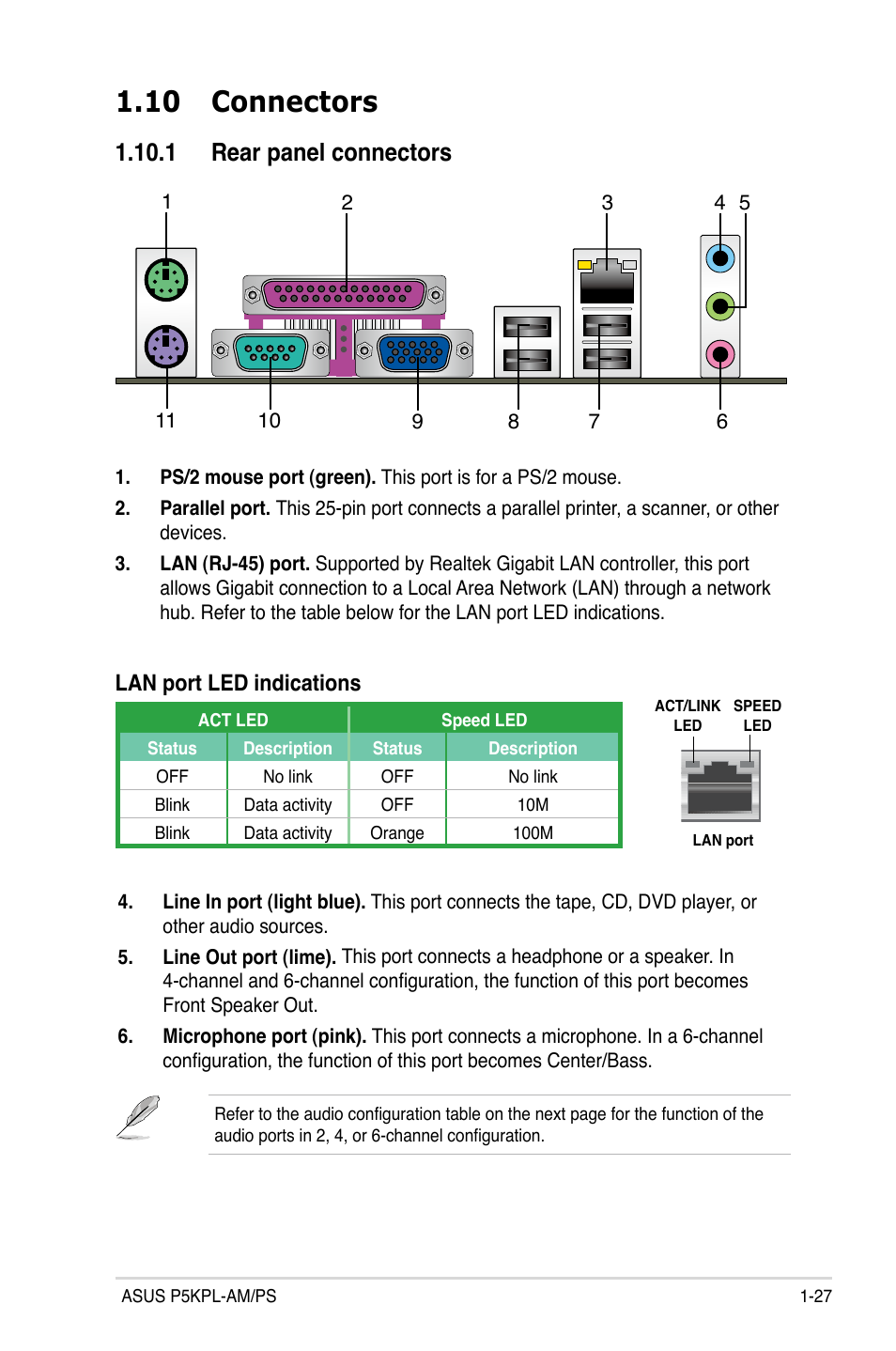 10 connectors, 1 rear panel connectors, Lan port led indications | Asus P5KPL-AM/PS User Manual | Page 39 / 100