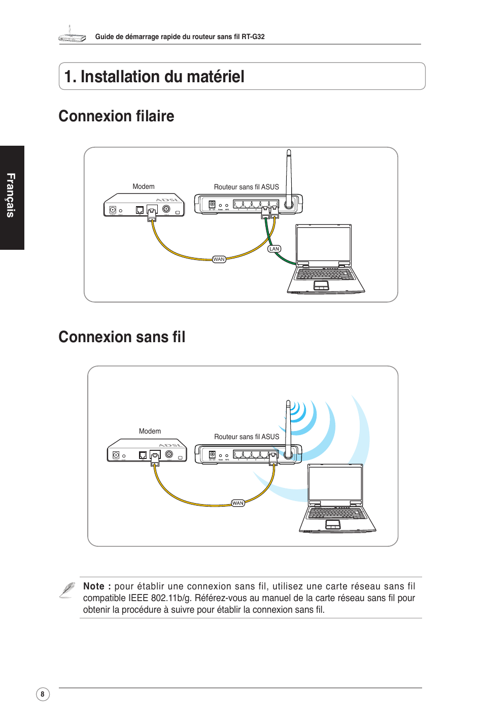 Installation du matériel, Connexion filaire connexion sans fil | Asus RT-G32 User Manual | Page 9 / 25