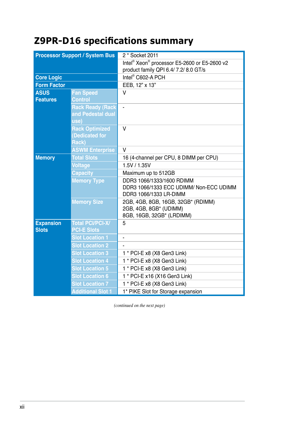 Z9pr-d16 specifications summary | Asus Z9PR-D16 User Manual | Page 12 / 194