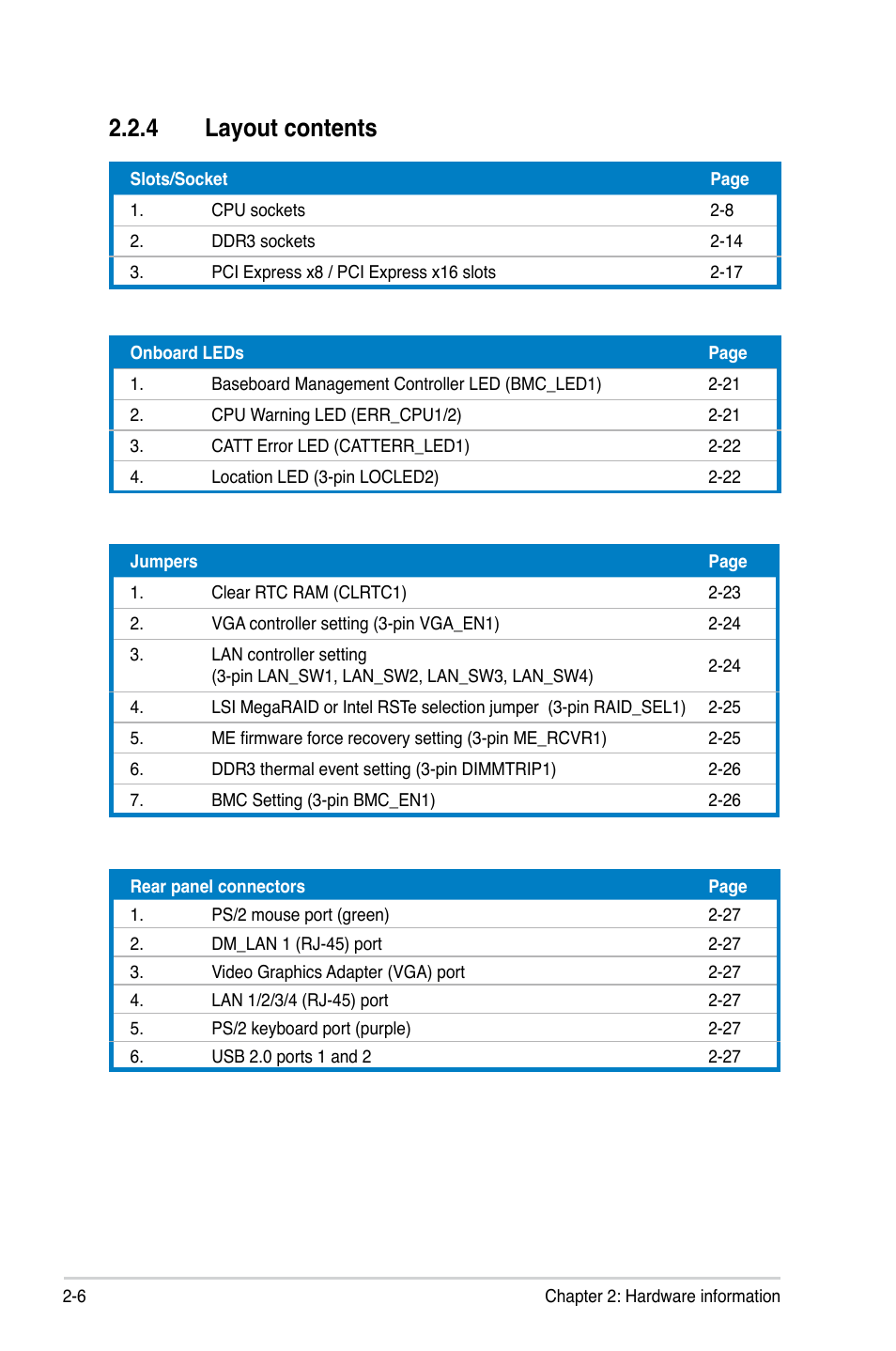 4 layout contents, Layout contents -6 | Asus Z9PR-D16 User Manual | Page 26 / 194