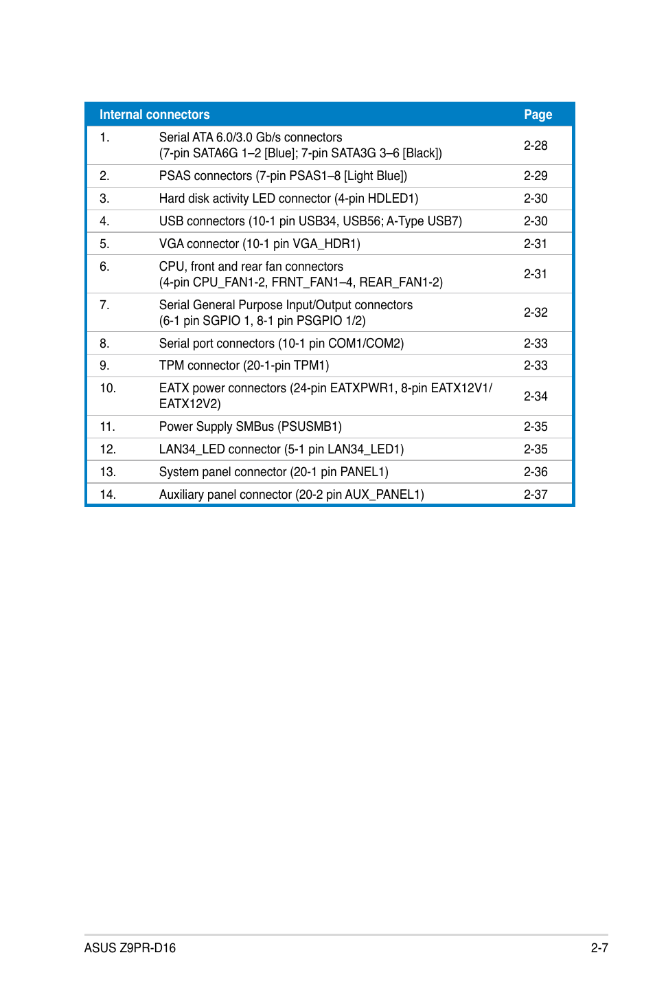 Asus Z9PR-D16 User Manual | Page 27 / 194