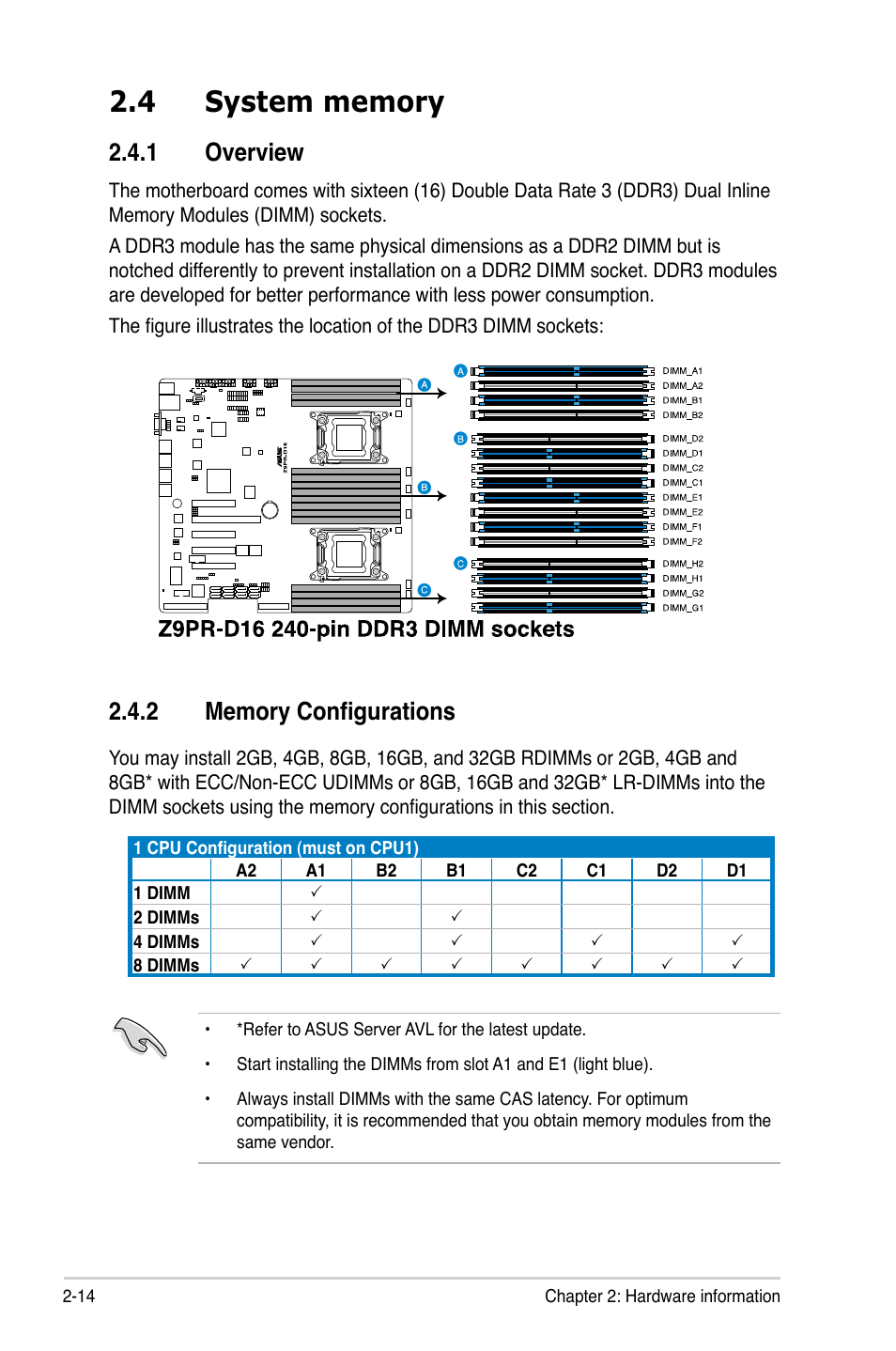 4 system memory, 1 overview, 2 memory configurations | System memory -14 2.4.1, Overview -14, Memory configurations -14, System memory -14 | Asus Z9PR-D16 User Manual | Page 34 / 194