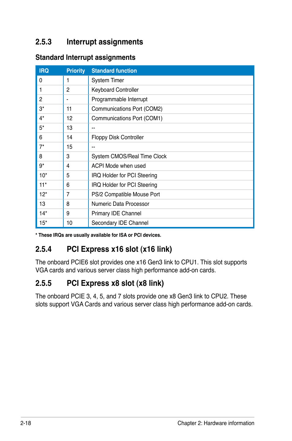 3 interrupt assignments, 4 pci express x16 slot (x16 link), 5 pci express x8 slot (x8 link) | Interrupt assignments -18, Pci express x16 slot (x16 link) -18, Pci express x8 slot (x8 link) -18, Standard interrupt assignments | Asus Z9PR-D16 User Manual | Page 38 / 194