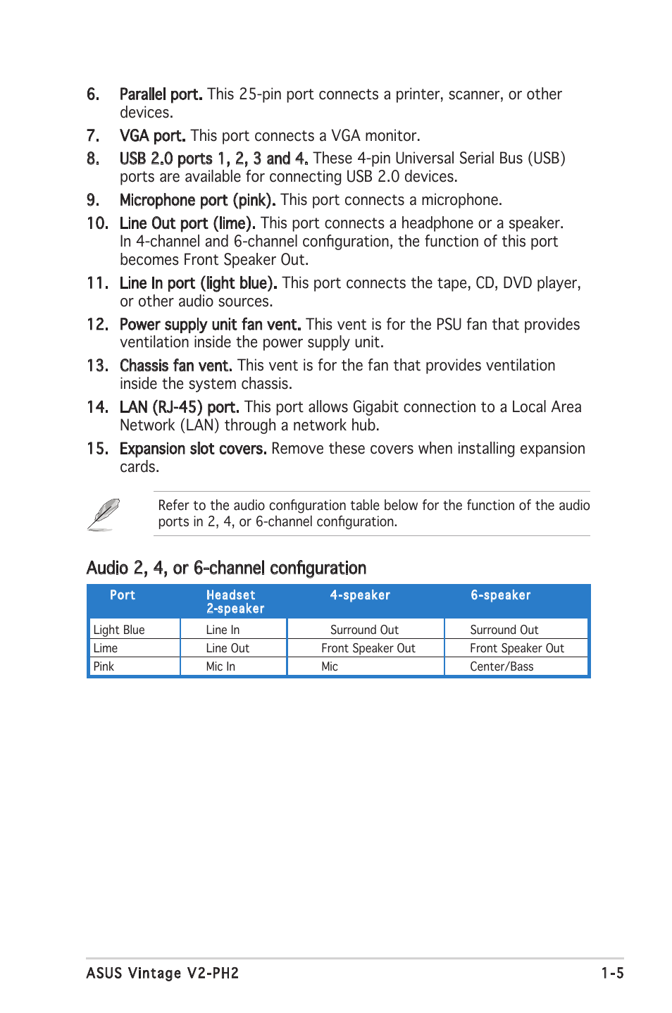 Audio 2, 4, or 6-channel conﬁguration | Asus V2-PH2 User Manual | Page 15 / 102