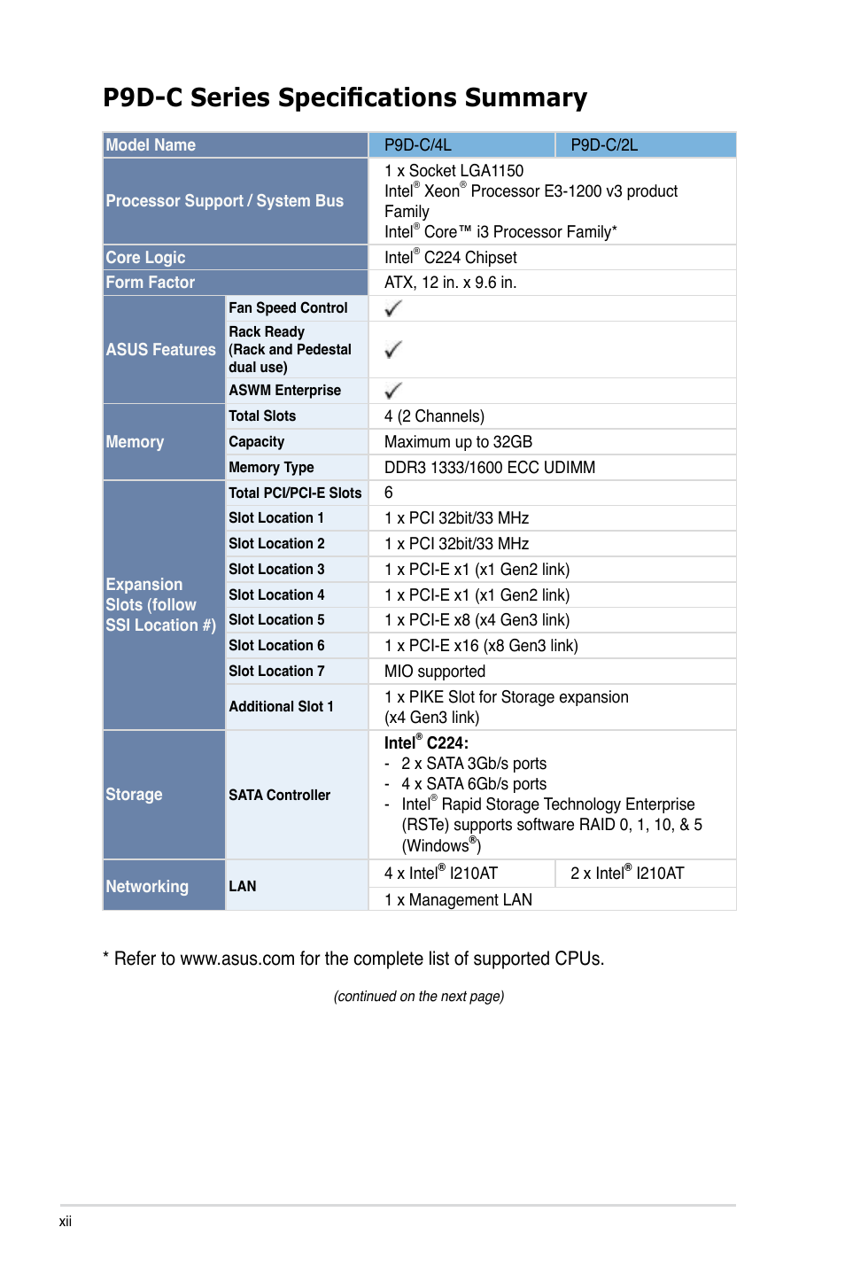 P9d-c series specifications summary | Asus P9D-C/4L User Manual | Page 12 / 160