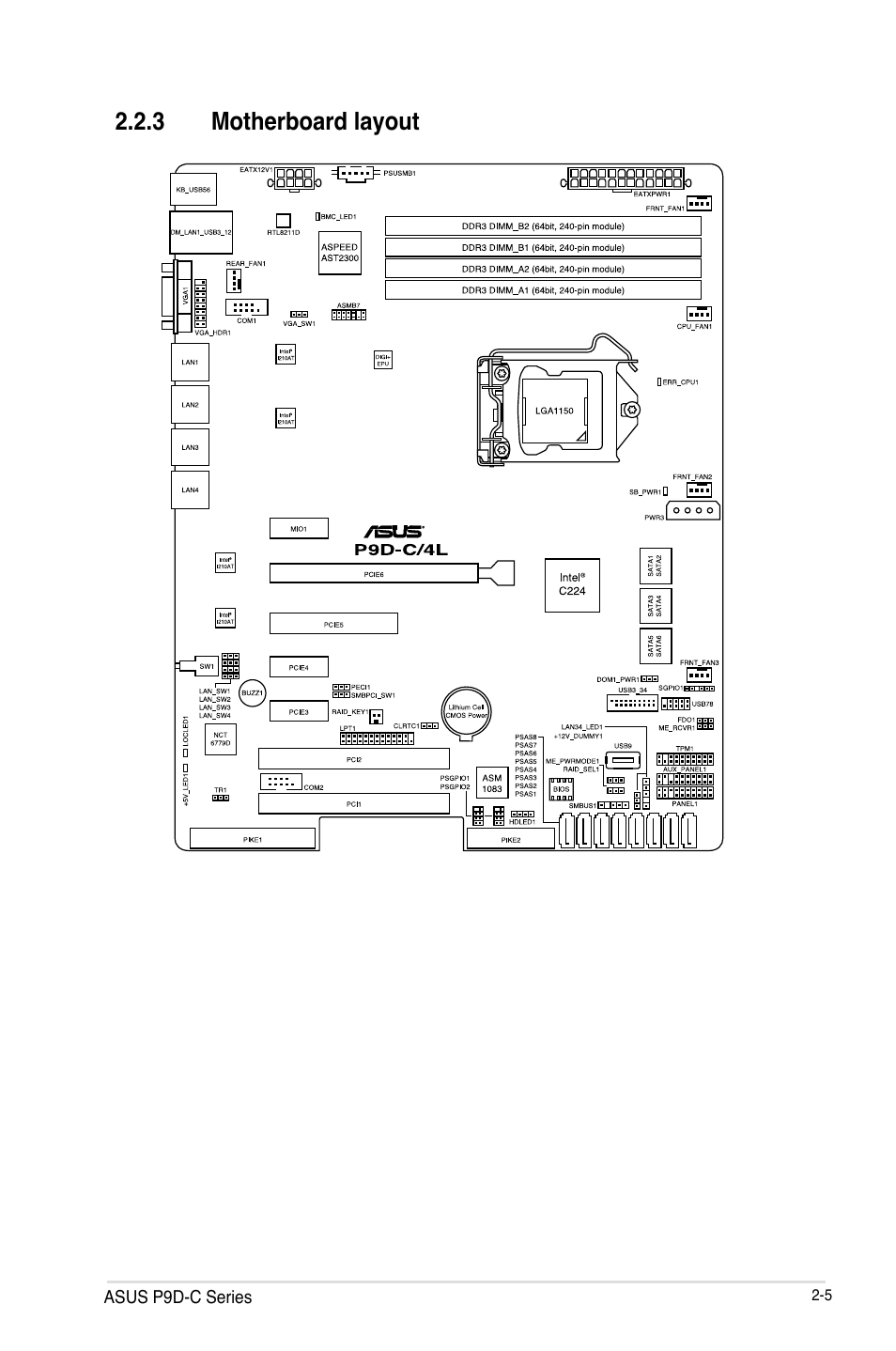 3 motherboard layout | Asus P9D-C/4L User Manual | Page 25 / 160