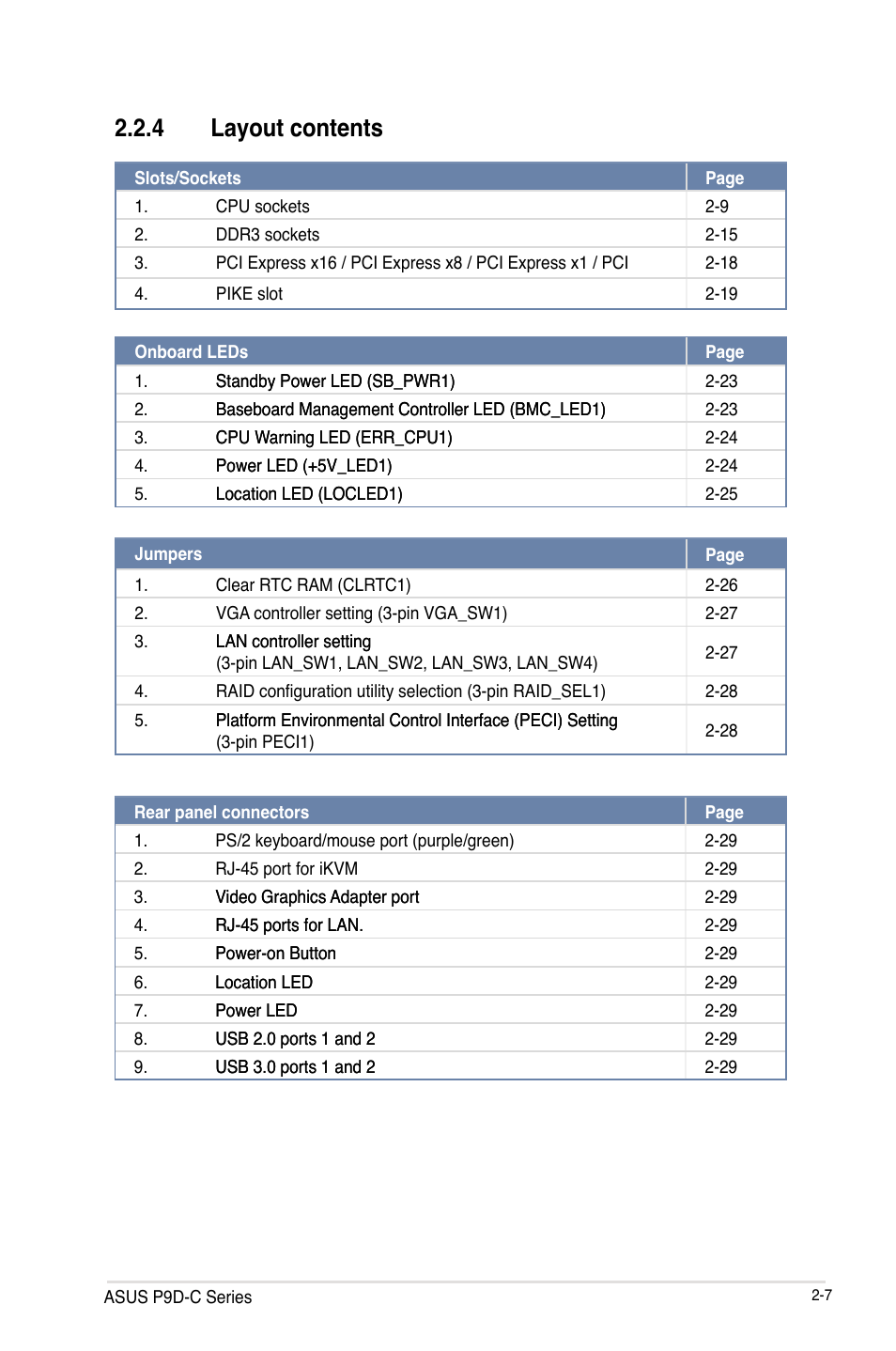 4 layout contents | Asus P9D-C/4L User Manual | Page 27 / 160