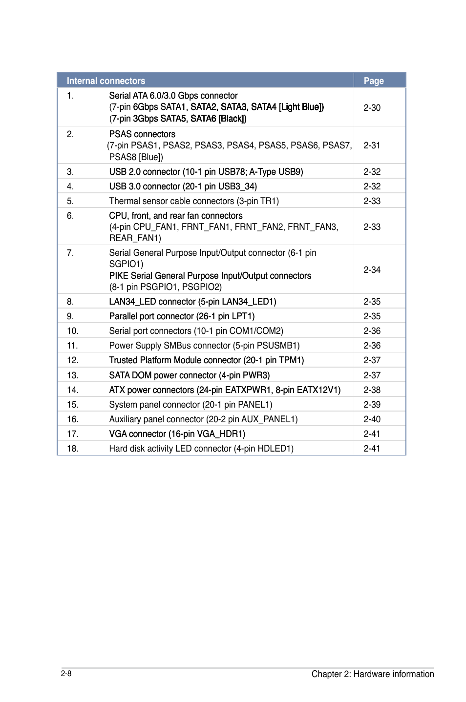 Asus P9D-C/4L User Manual | Page 28 / 160