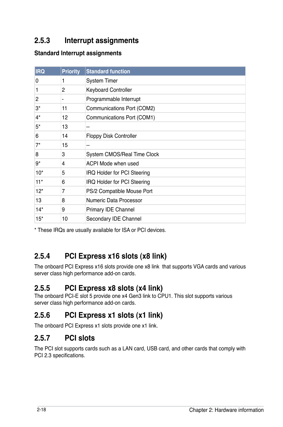 4 pci express x16 slots (x8 link), 5 pci express x8 slots (x4 link), 6 pci express x1 slots (x1 link) | 7 pci slots, 3 interrupt assignments | Asus P9D-C/4L User Manual | Page 38 / 160