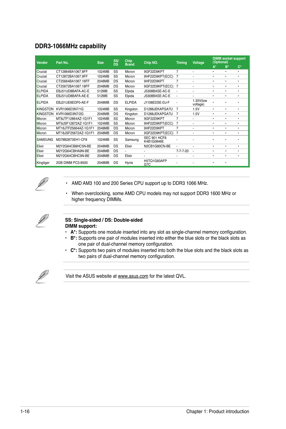 Chapter 1: product introduction 1-16 | Asus M4A88TD-M EVO/USB3 User Manual | Page 28 / 80