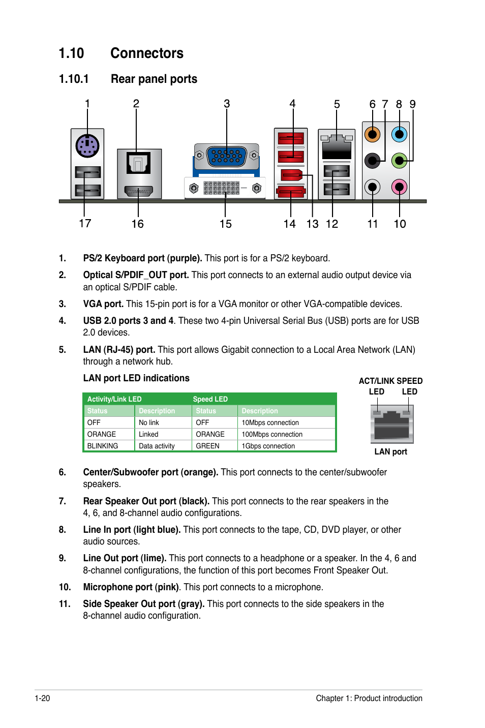 10 connectors, 1 rear panel ports, 10 connectors -20 | 1 rear panel ports -20 | Asus M4A88TD-M EVO/USB3 User Manual | Page 32 / 80