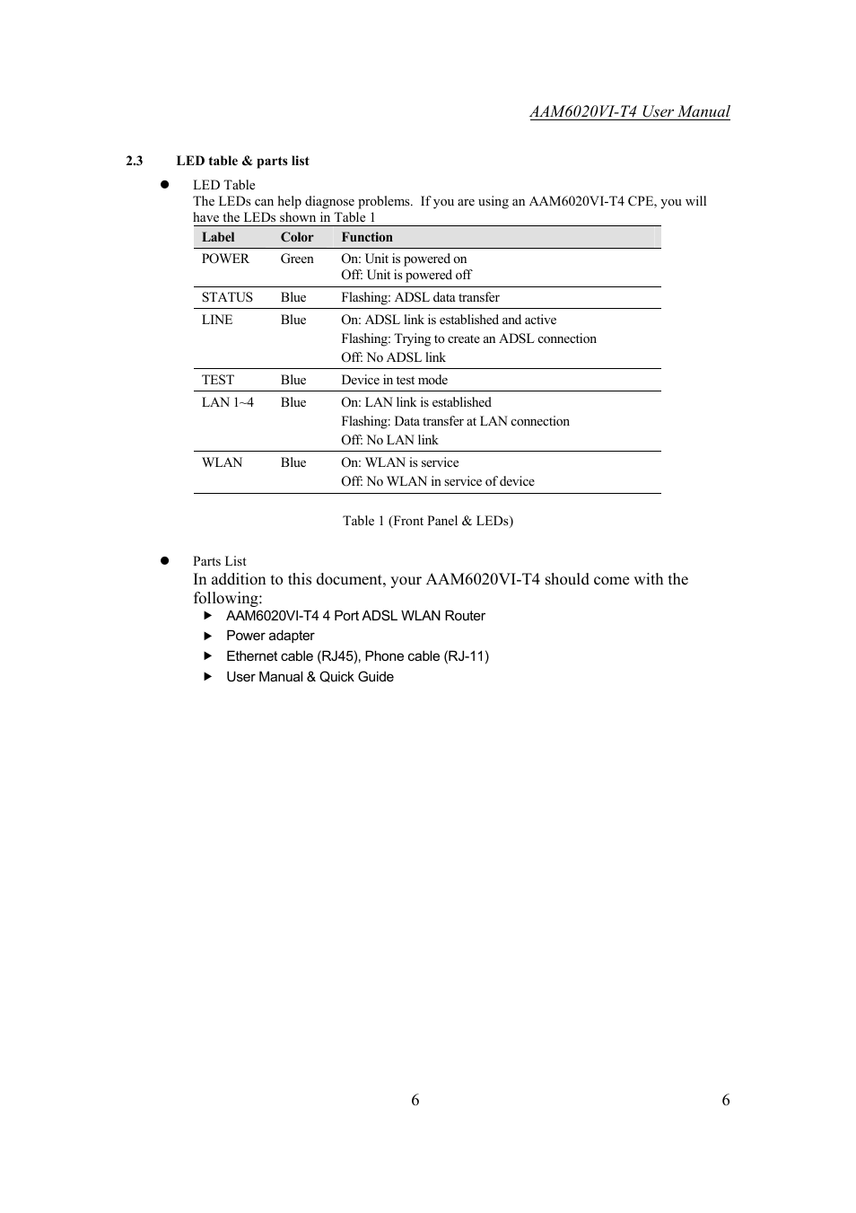 Asus AAM6020VI-T4 User Manual | Page 6 / 40