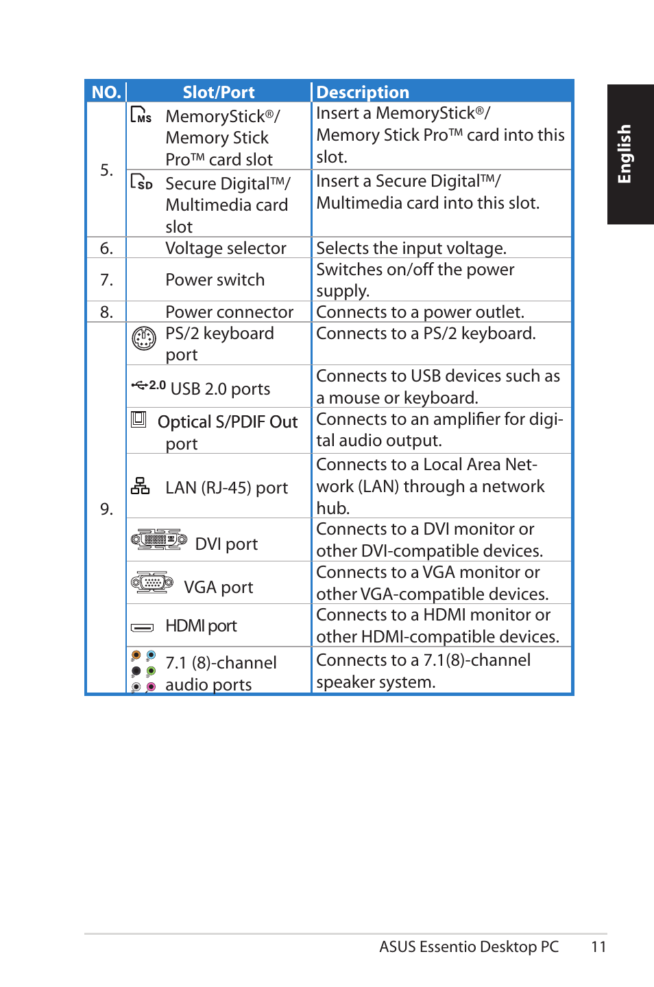 Asus CM5570 User Manual | Page 11 / 200