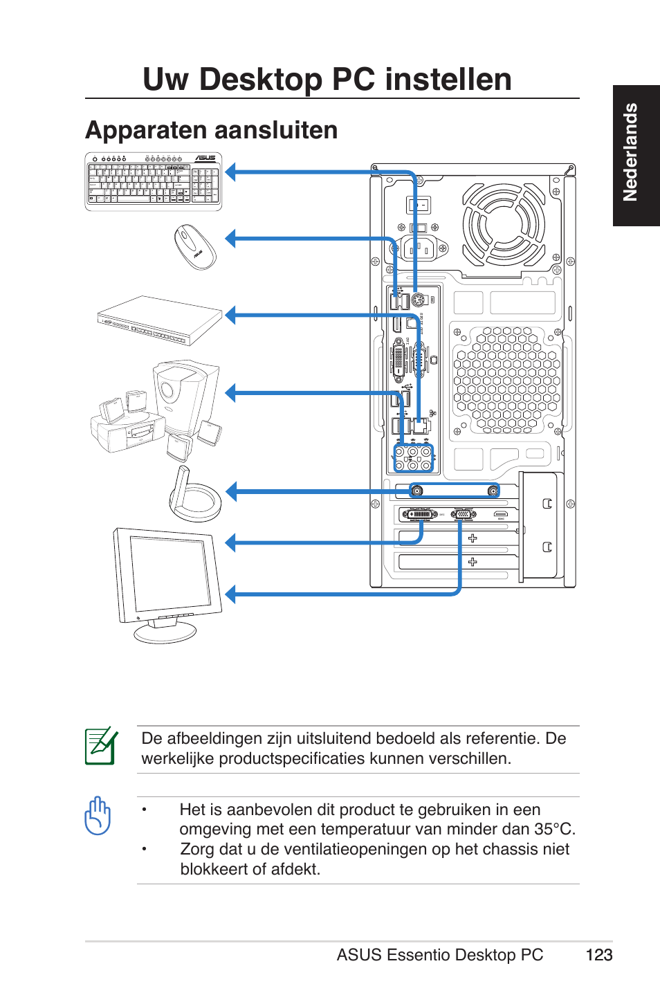 Uw desktop pc instellen, Apparaten aansluiten, Nederlands | Asus CM5570 User Manual | Page 123 / 200