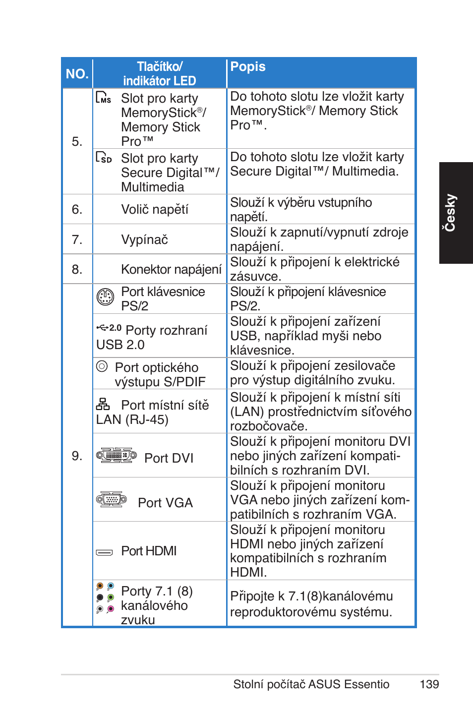 Asus CM5570 User Manual | Page 139 / 200