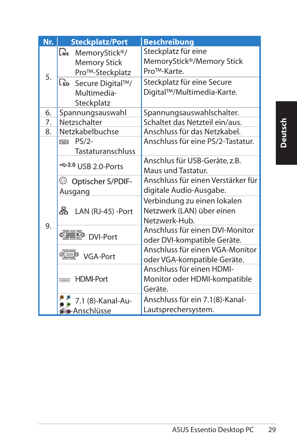 Asus CM5570 User Manual | Page 29 / 200