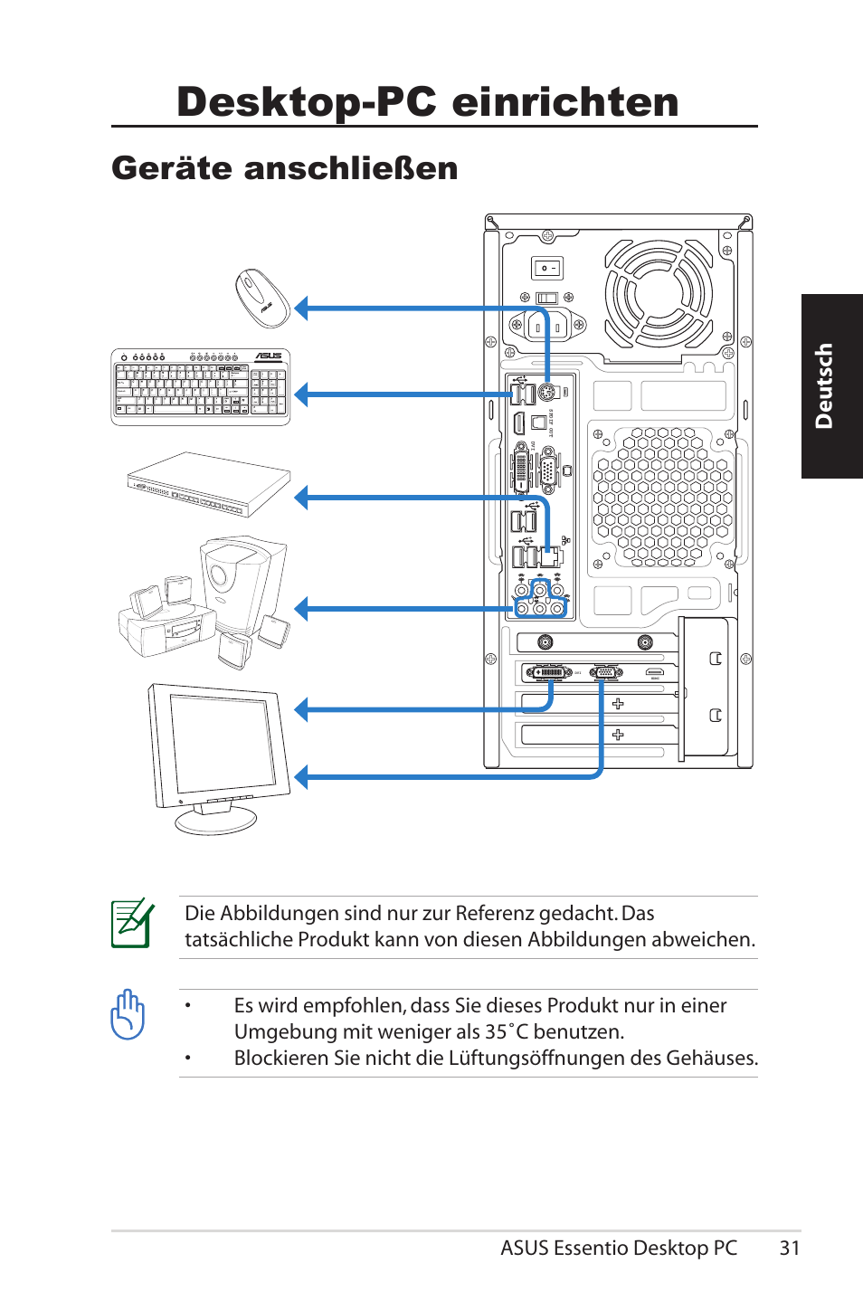 Setting up your desktop pc, Connecting devices, E anschließen | Desktop-pc einrichten, Geräte anschließen, Deutsch | Asus CM5570 User Manual | Page 31 / 200