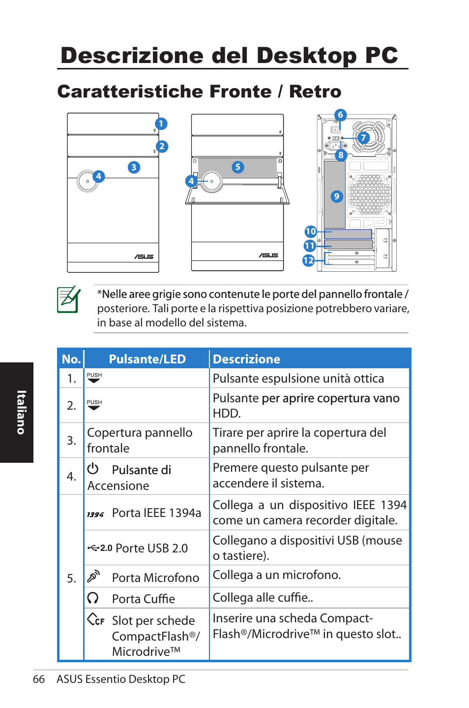 Knowing your desktop pc, Front / rear panel features, Izione del desktop pc | Descrizione del desktop pc, Caratteristiche fronte / retro | Asus CM5570 User Manual | Page 66 / 200