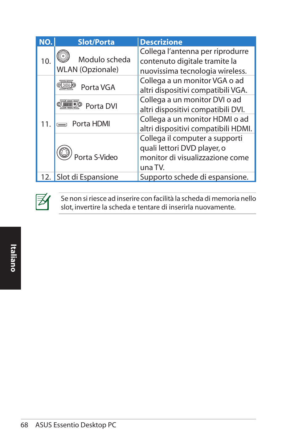 Asus CM5570 User Manual | Page 68 / 200