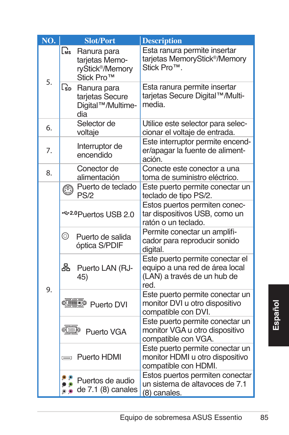 Asus CM5570 User Manual | Page 85 / 200