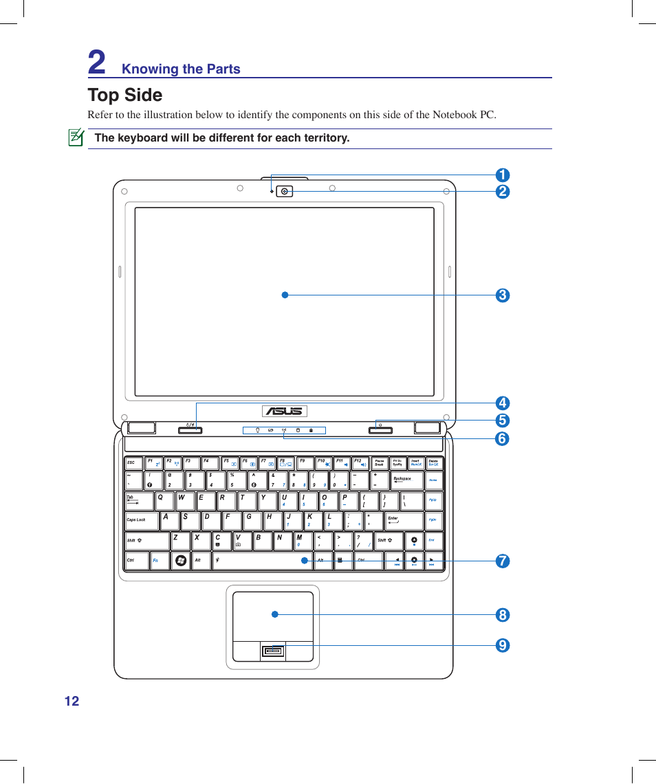 Top side | Asus N20H User Manual | Page 12 / 91