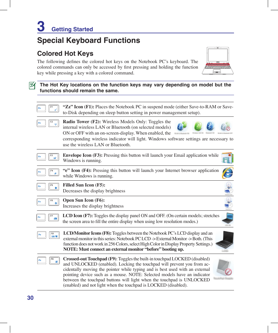 Special keyboard functions, Colored hot keys | Asus N20H User Manual | Page 30 / 91