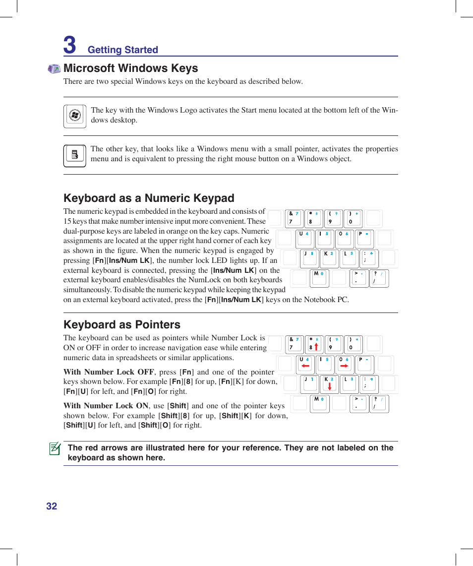 Microsoft windows keys, Keyboard as a numeric keypad, Keyboard as pointers | Asus N20H User Manual | Page 32 / 91