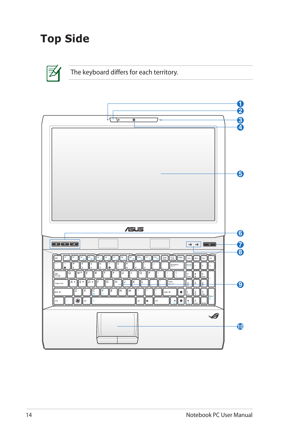 Top side | Asus G53JW User Manual | Page 14 / 116