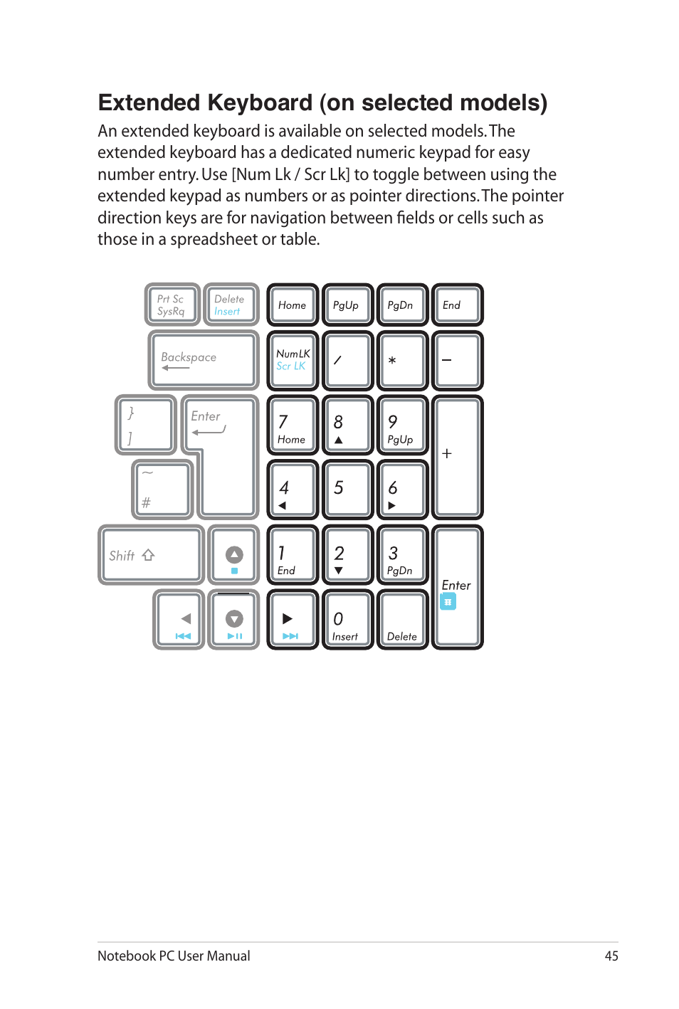 Extended keyboard (on selected models) | Asus G53JW User Manual | Page 45 / 116