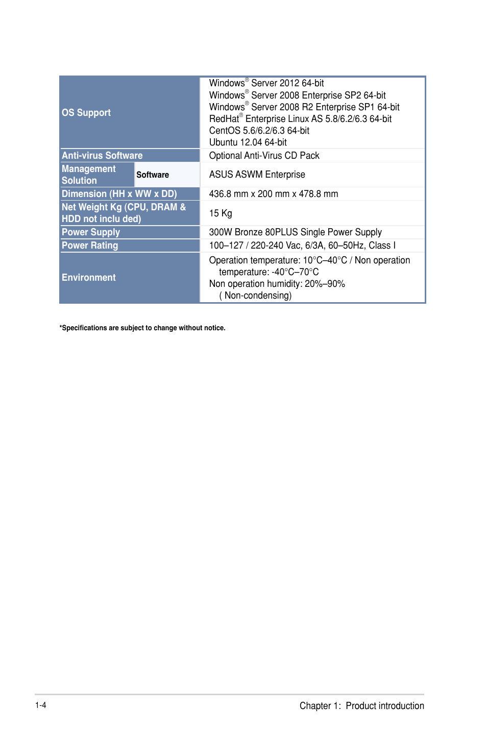 Asus TS100-E8-PI4 User Manual | Page 16 / 142