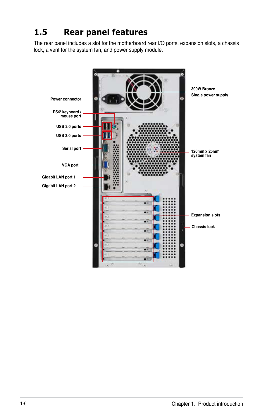 5 rear panel features | Asus TS100-E8-PI4 User Manual | Page 18 / 142