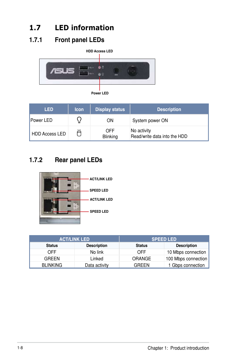 7 led information, 1 front panel leds, 2 rear panel leds | Asus TS100-E8-PI4 User Manual | Page 20 / 142