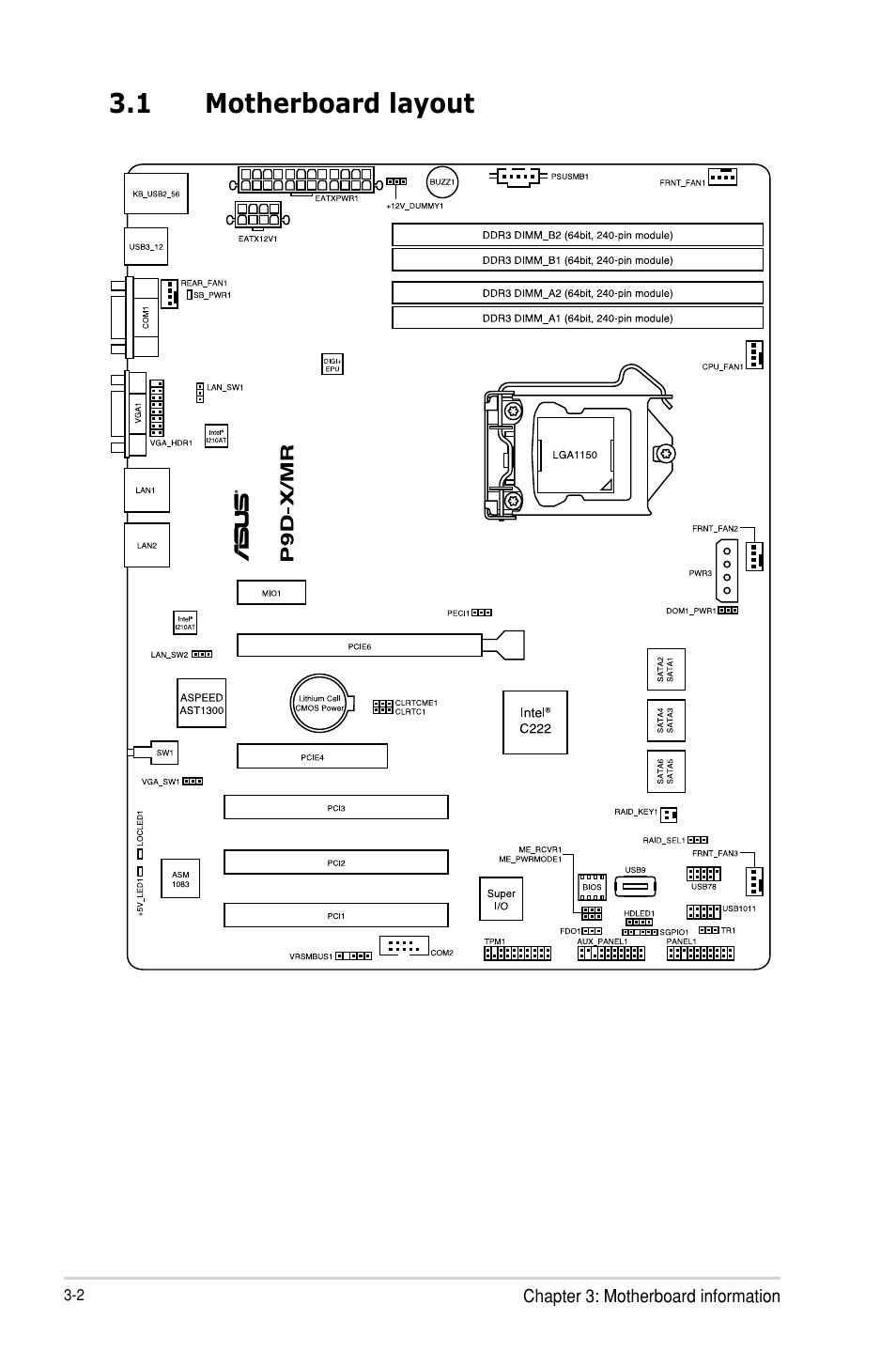 1 motherboard layout | Asus TS100-E8-PI4 User Manual | Page 42 / 142