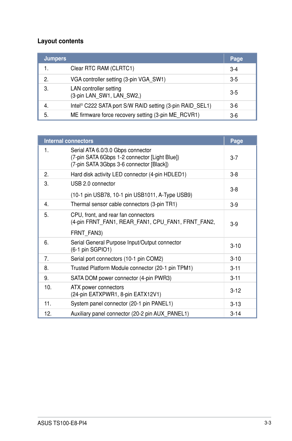 Asus TS100-E8-PI4 User Manual | Page 43 / 142