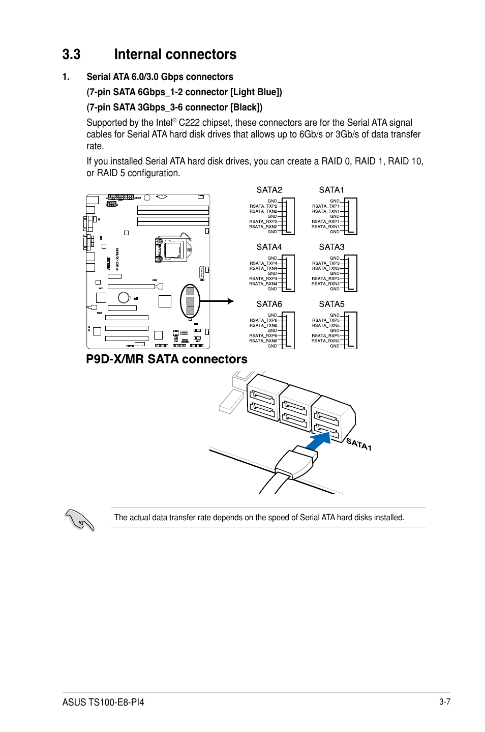 3 internal connectors | Asus TS100-E8-PI4 User Manual | Page 47 / 142