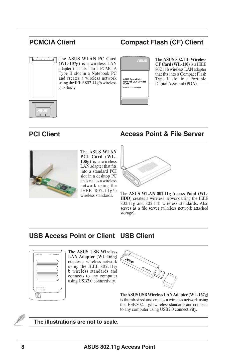 Pcmcia client compact flash (cf) client, Usb access point or client usb client pci client, Access point & file server | Asus WL-320gE User Manual | Page 8 / 77