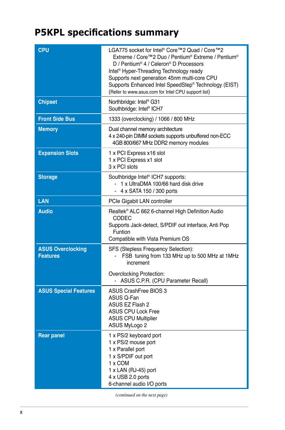 P5kpl specifications summary | Asus P5KPL User Manual | Page 10 / 96