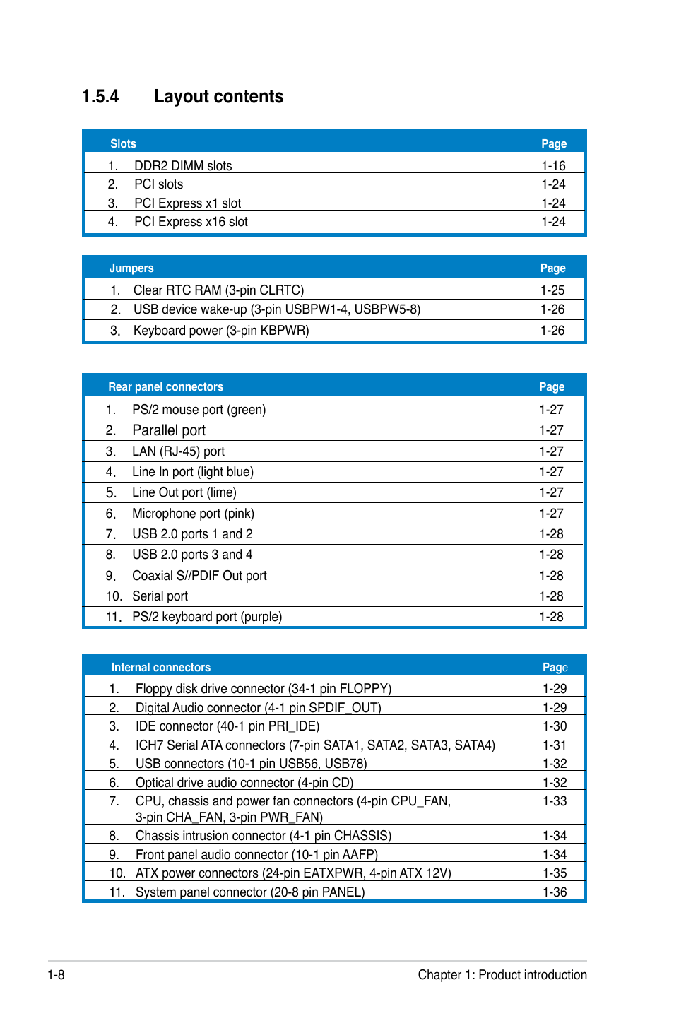 4 layout contents | Asus P5KPL User Manual | Page 20 / 96