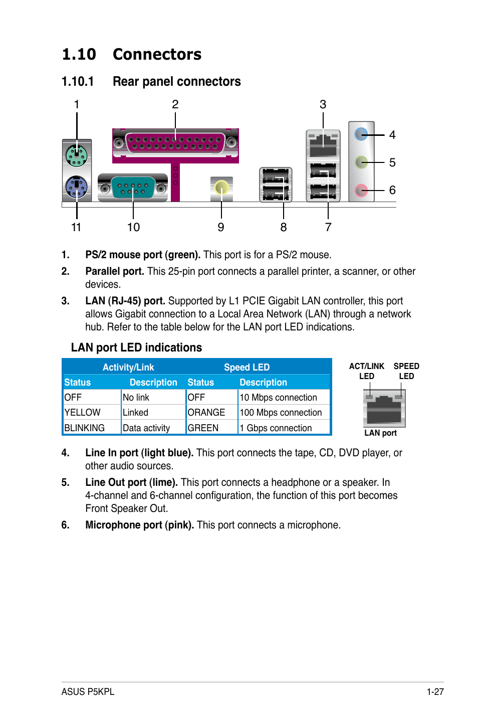 10 connectors, 1 rear panel connectors | Asus P5KPL User Manual | Page 39 / 96