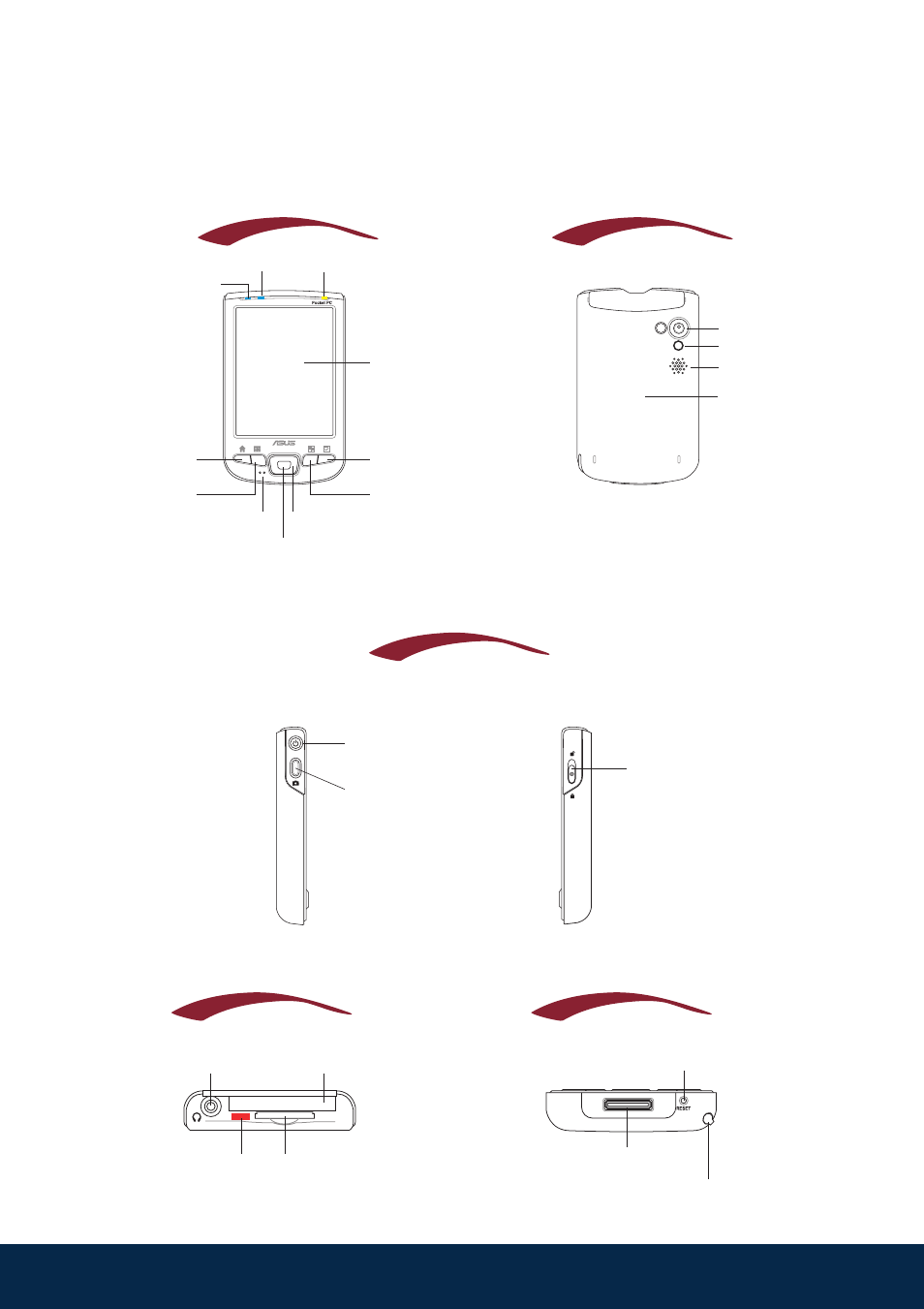 Getting to know mypal, Back features top features bottom features, Front features | Side features, Left side, Right side | Asus MyPal A730W User Manual | Page 2 / 6