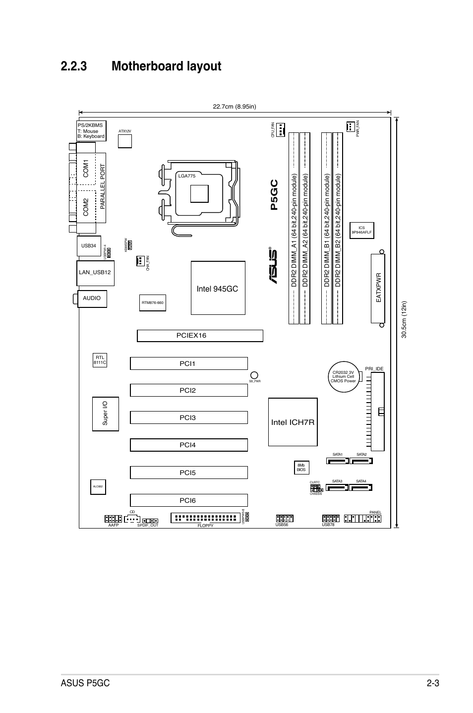 Motherboard.layout, Asus p5gc 2-3, P5gc | Intel 945gc, Intel ich7r | Asus P5GC User Manual | Page 25 / 110