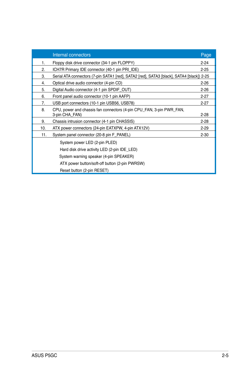 Asus P5GC User Manual | Page 27 / 110