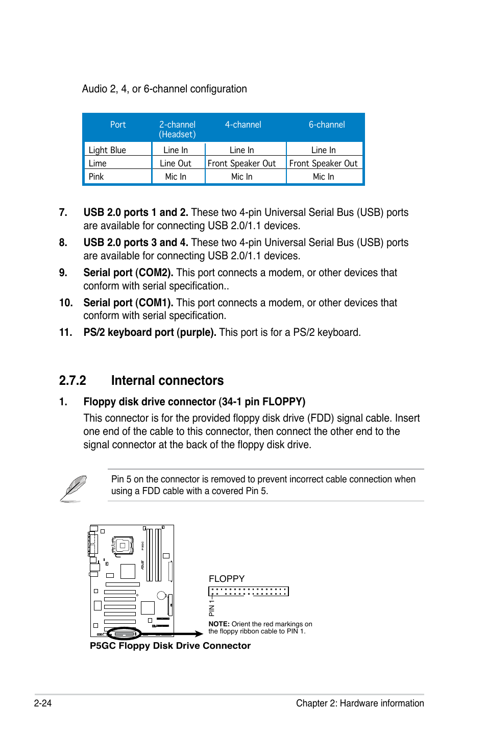 Internal.connectors | Asus P5GC User Manual | Page 46 / 110