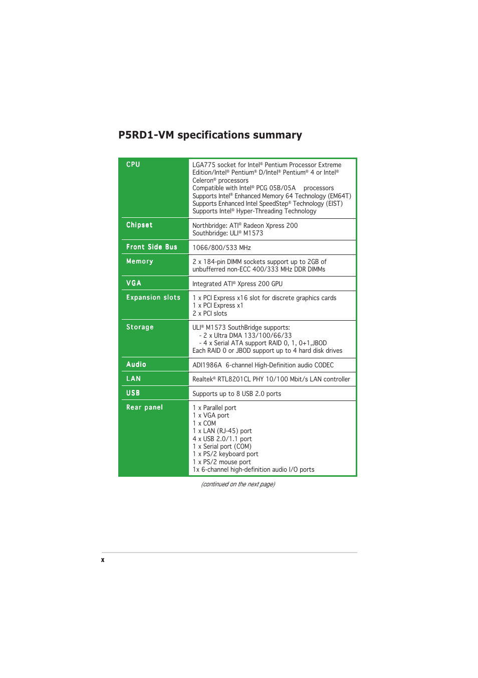 P5rd1-vm specifications summary | Asus P5RD1-VM User Manual | Page 10 / 92