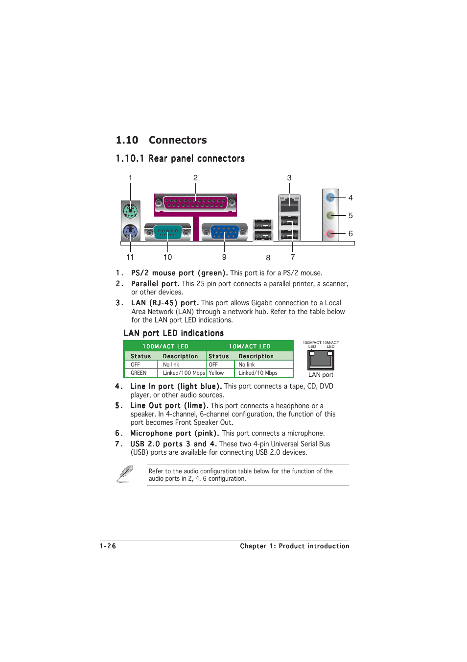 10 connectors | Asus P5RD1-VM User Manual | Page 38 / 92