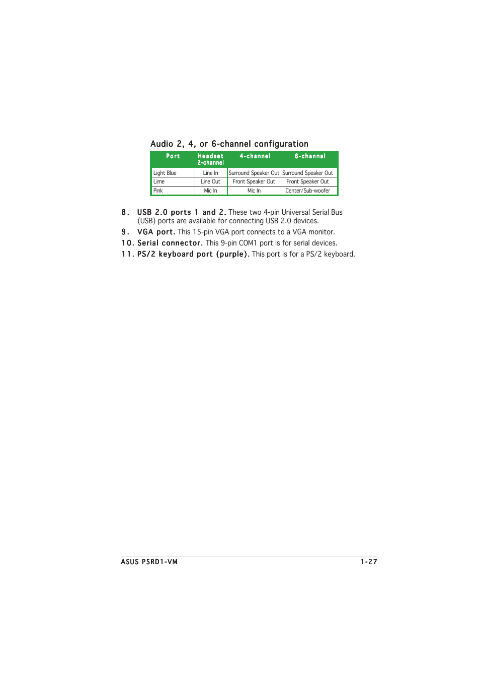 Asus P5RD1-VM User Manual | Page 39 / 92