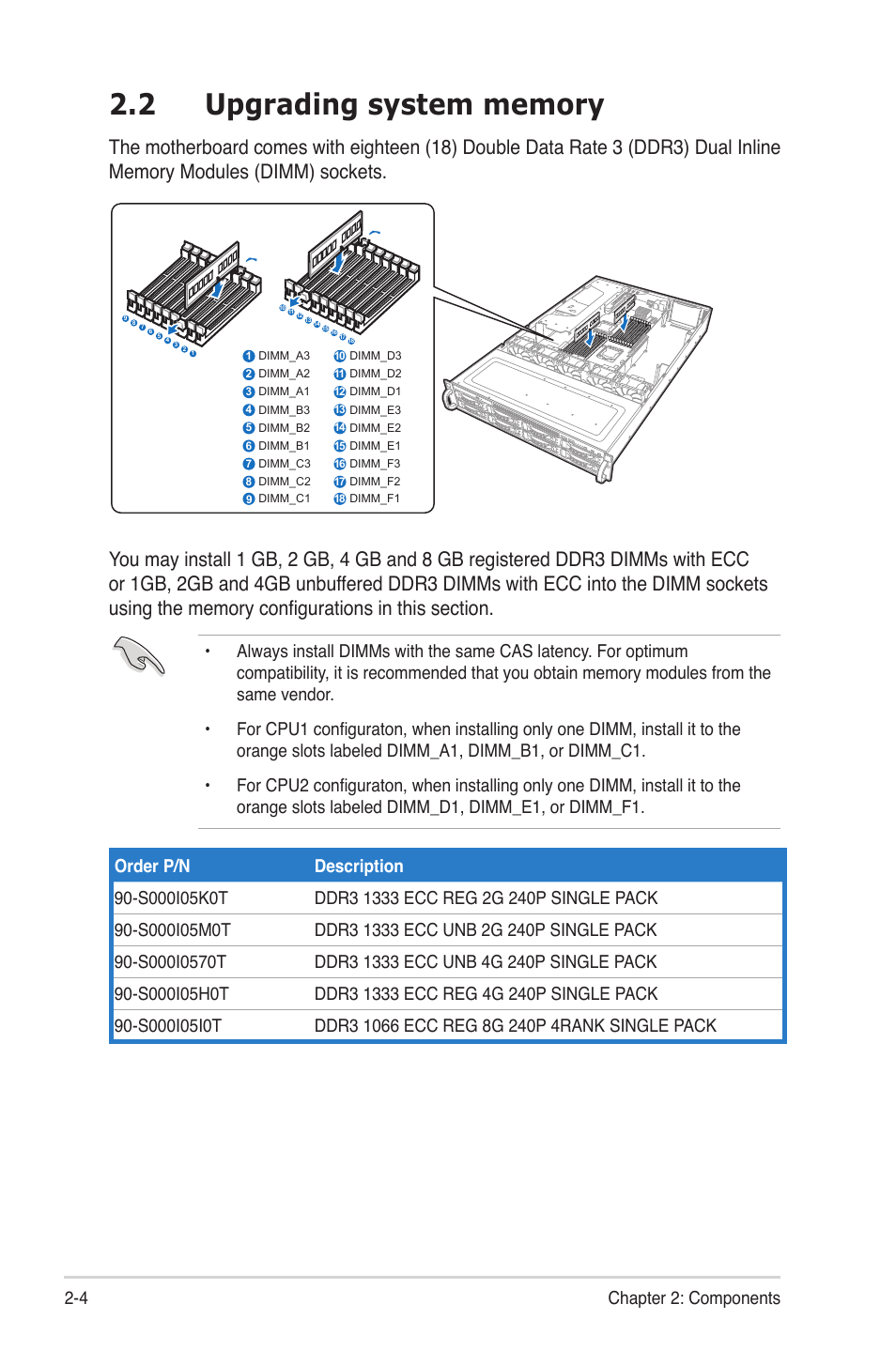 2 upgrading system memory, Upgrading system memory -4, Chapter 2: components 2-4 | Asus ESC4000/IB User Manual | Page 16 / 22